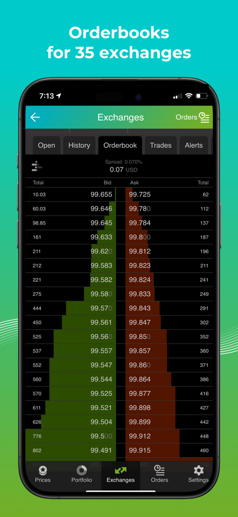 Good Crypto: Exchange Manager - Orderbook crypto in tempo reale con livelli di bid e ask per più exchange