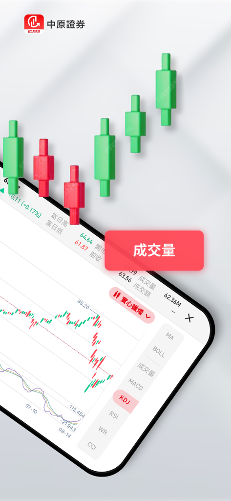 中原證券 Centaline Securities - Centaline Securities mobile app interface displaying a professional stock market candlestick chart and technical indicators.