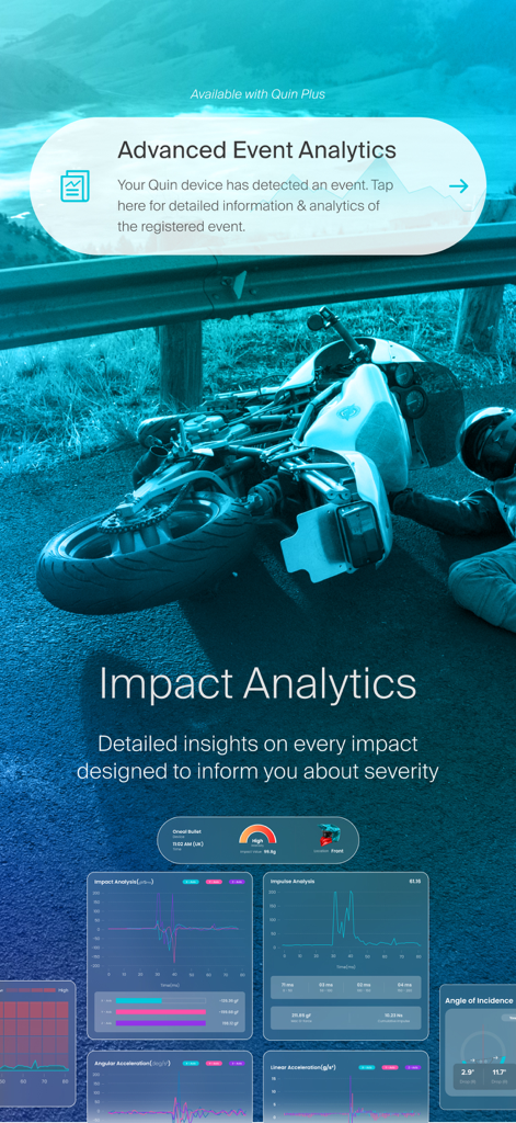Quin Within - Quin Within app Impact Analytics dashboard showing detailed crash data and performance graphs