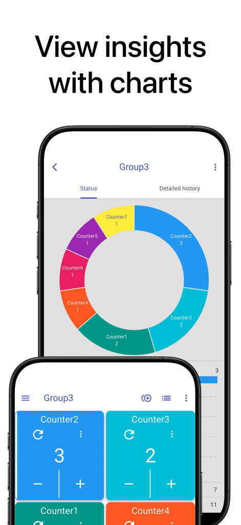 Smart Counter app displaying a colorful donut chart and multiple counter tiles for data visualization