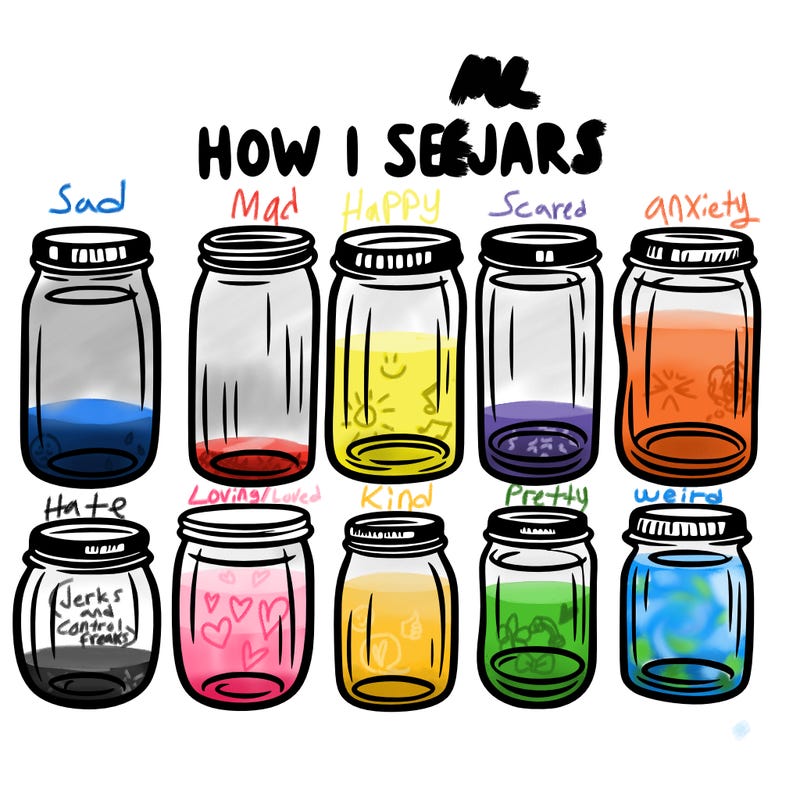 how i see jars
