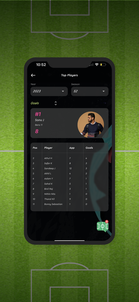 Whistle - Your sports tracker - L'app tracker sportivo Whistle mostra una classifica dei migliori giocatori con il conteggio dei gol.
