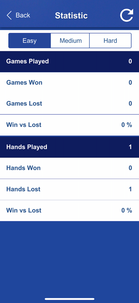 Crazy Eights - Classic Cards - Statistics screen of Crazy Eights app showing games played and win loss ratio