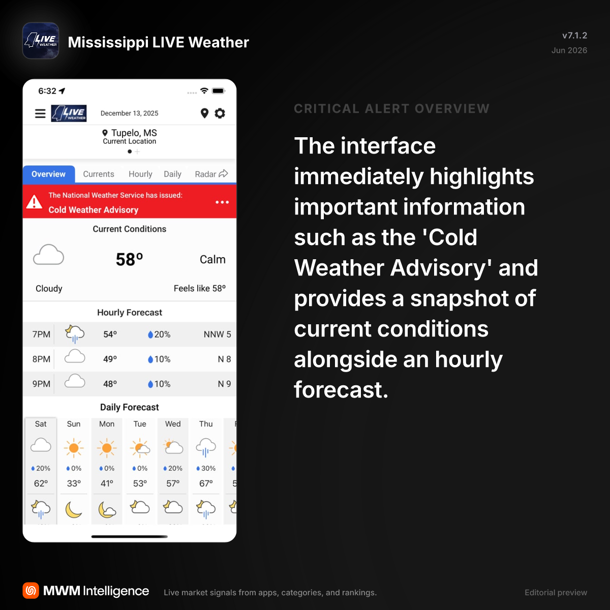 Mississippi LIVE Weather - Weather App | MWM