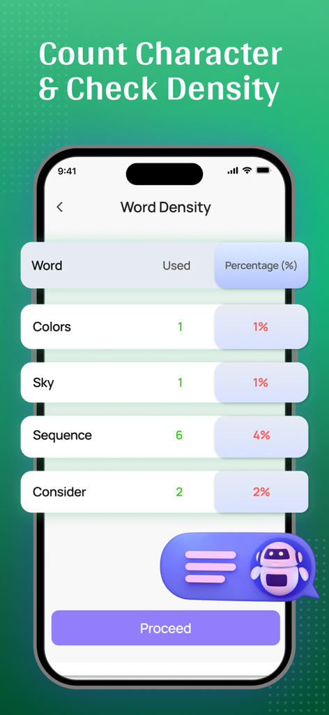 Pantalla de análisis de densidad de palabras y recuento de caracteres en la aplicación Corrector de Gramática mostrando porcentajes de uso de palabras.