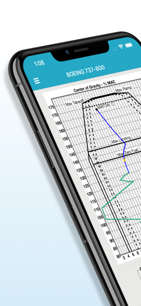 iFly Weight and Balance app displaying a center of gravity graph for a Boeing 737-800 aircraft.
