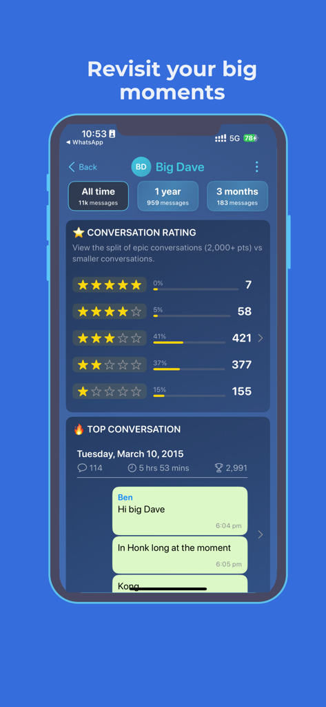 Mimoto - Chat Insights Engine - Interfaz de la aplicación Mimoto que muestra calificaciones de conversaciones de chat y aspectos destacados