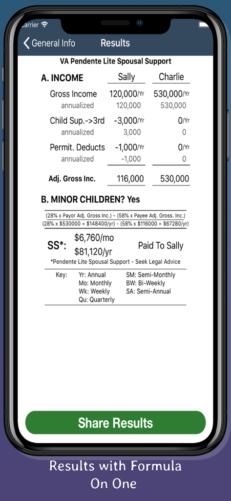 Screenshot of the Va. Spousal Support 2026 app showing a detailed income breakdown and the resulting pendente lite spousal support calculation for Virginia.