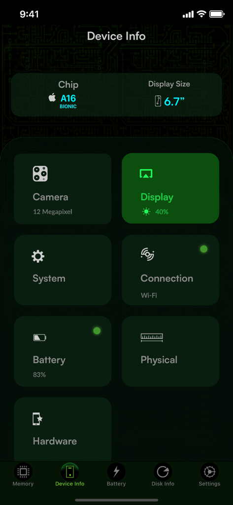 System Activity Monitors - Painel mostrando informações do dispositivo iPhone, incluindo especificações do chip, tamanho da tela e status da bateria