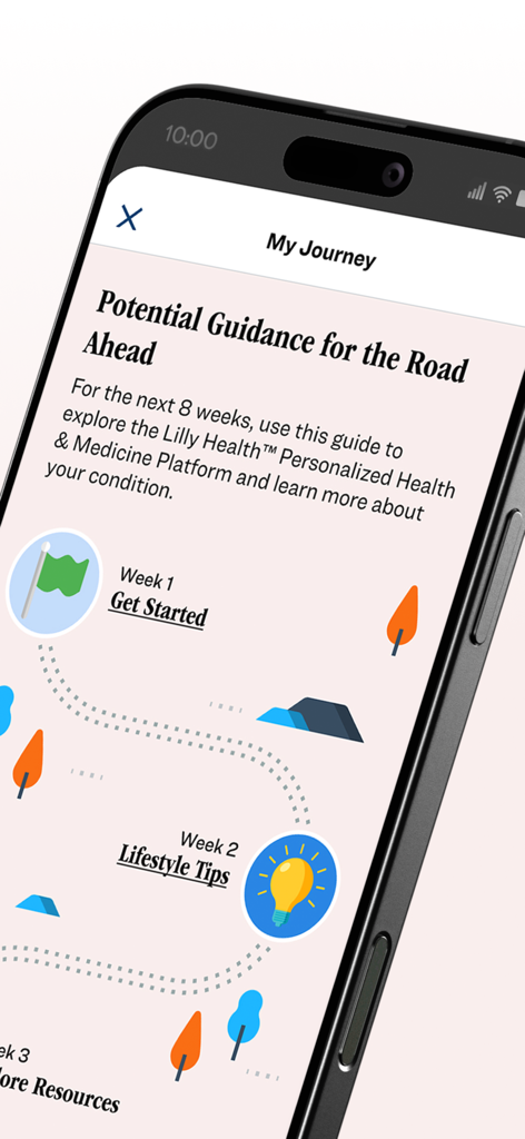 Interfaz de la aplicación Lilly Health que muestra un mapa visual titulado Mi Viaje con hitos semanales de orientación para la salud