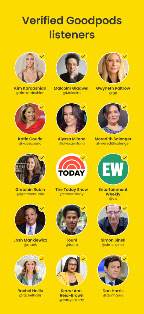 Goodpods: Podcast Player - A list of verified celebrity listeners on the Goodpods app including Kim Kardashian and Malcolm Gladwell