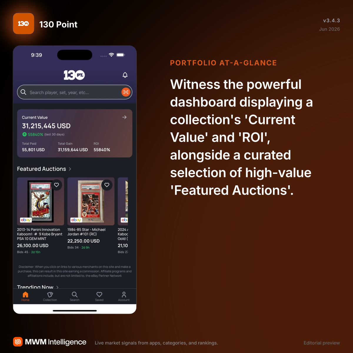130 Point - Lifestyle App | MWM