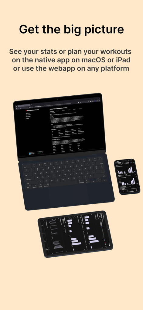 Titan Workout Tracker - Titan Workout Tracker interface on MacBook iPad and iPhone showing stats and workout plans