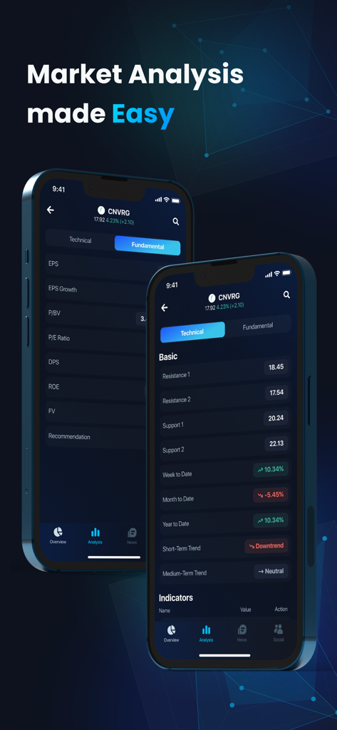 Interfaz de la aplicación Investa que muestra herramientas de análisis técnico y fundamental del mercado de valores.