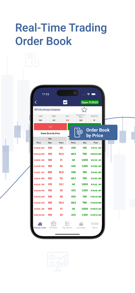 Almowazi Capital - Aplicación Almowazi Capital que muestra el libro de órdenes en tiempo real por precio para la negociación de acciones