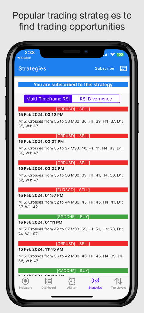Easy Dashboard for Indicators - Easy Dashboard mobile app screen displaying buy and sell signals for various currency pairs based on popular trading strategies