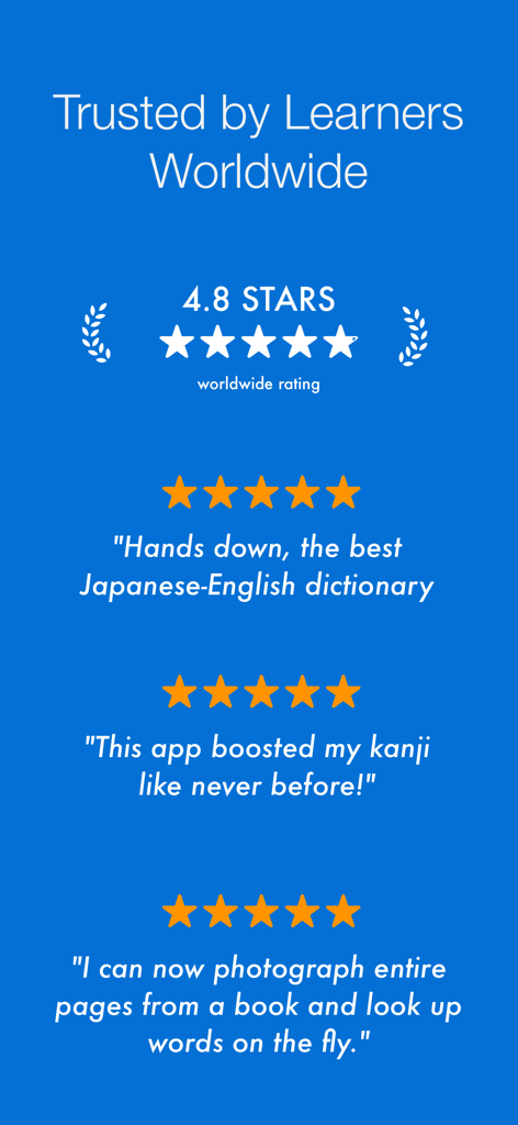 Nihongo - Japanese Dictionary - User reviews and 4.8 star rating for Nihongo Japanese Dictionary app on a blue background.