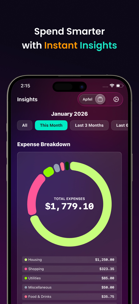 Kora Daily Expense Tracker - Kora 일일 지출 추적기 앱이 도넛 차트 및 범주별 지출 합계와 함께 월별 지출 분석을 표시하고 있습니다.