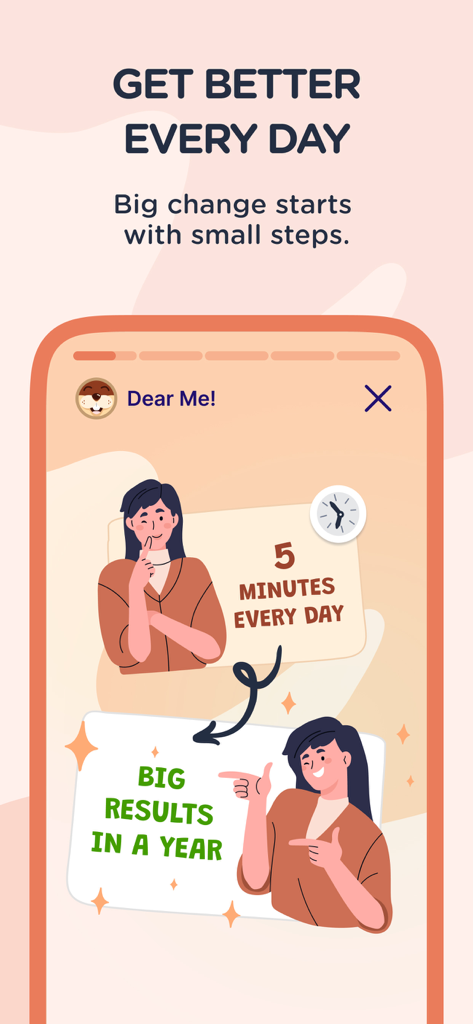 Dear Me: Daily Routine Tracker - Un écran de motivation de l'application Dear Me expliquant que cinq minutes d'habitudes quotidiennes entraînent de grands résultats en un an