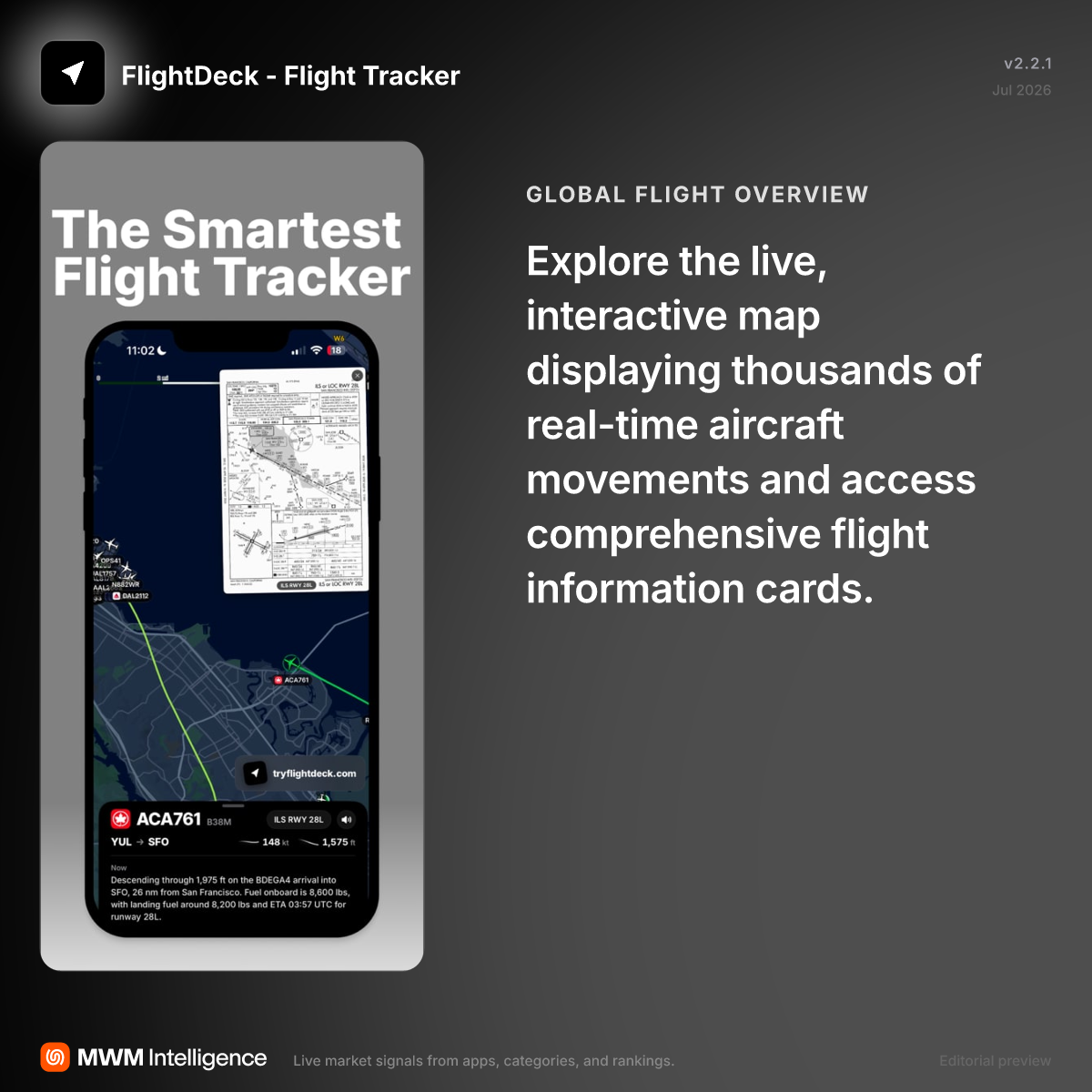 FlightDeck - Flight Tracker - Travel App | MWM