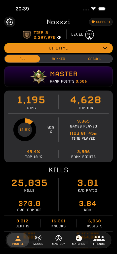 A profile screen from the Stats Tracker for PUBG app showing lifetime wins kills and rank for a master tier player