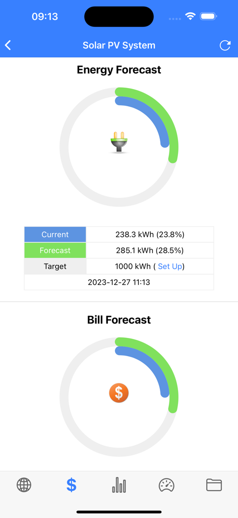 IAMMETER 앱 대시보드에서 태양광 PV 시스템 에너지 및 청구서 예측 차트를 표시합니다.