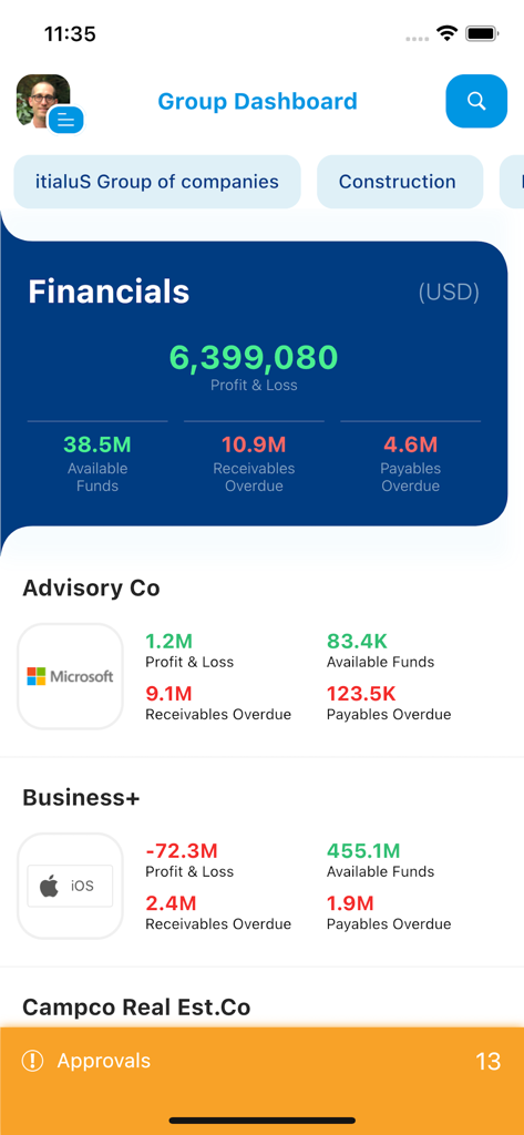 WallPost Software - WallPost Software mobile app interface showing the Group Dashboard with financial KPIs including Profit and Loss and Available Funds for various business entities.