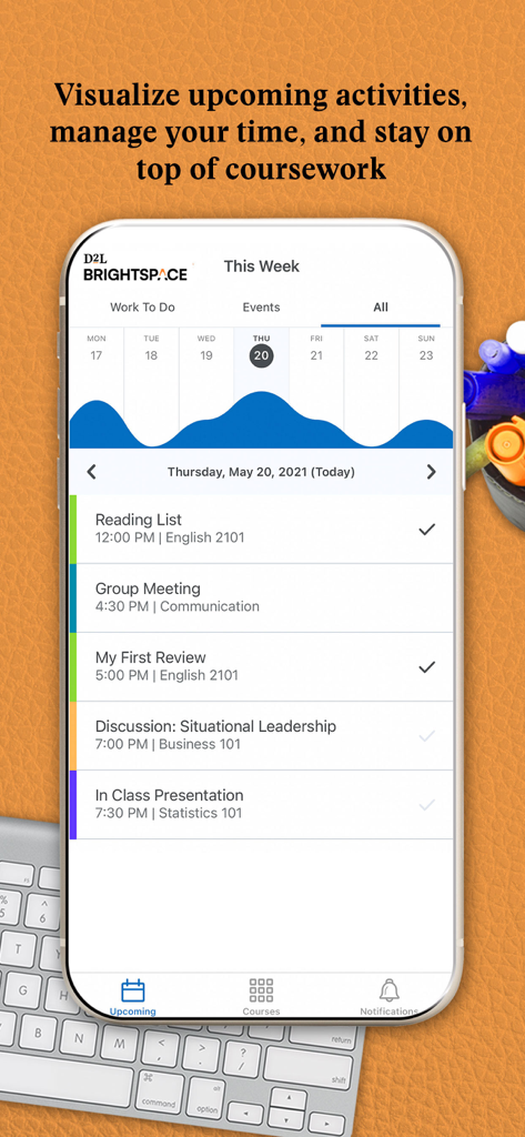 A student weekly schedule and workload graph shown on the Brightspace Pulse mobile app interface.