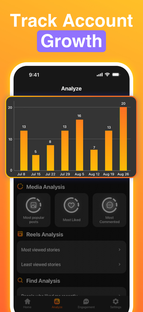 A mobile screen showing the account growth chart and media analysis tools in the Followers Unfollowers Tracker app