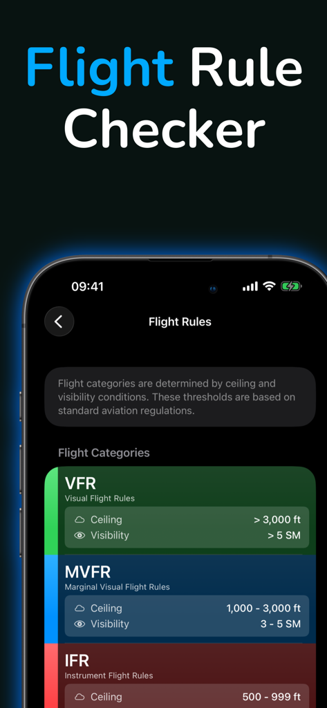 Interfaz del verificador de reglas de vuelo de aviación que muestra las categorías y criterios VFR MVFR e IFR