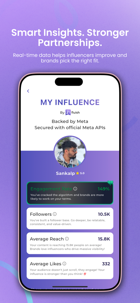 Influish: Influencer Marketing - ブランドコラボレーションのためのエンゲージメント率、フォロワー数、平均リーチなどのインフルエンサーメトリクスを示すモバイルアプリ画面。