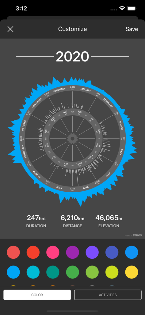 Velographic app interface showing a circular annual activity summary with distance and elevation stats.