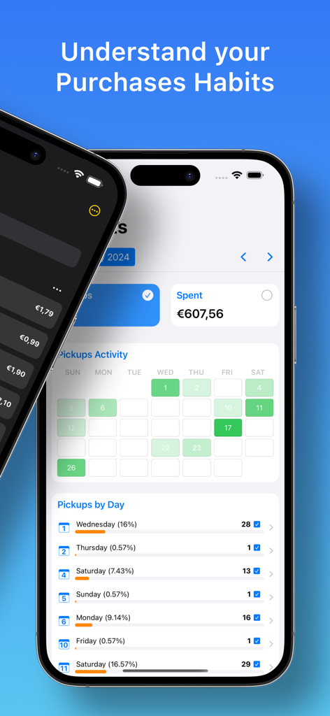 Groceries Tracker app - Groceries Tracker app interface displaying spending analysis and purchase habit charts.