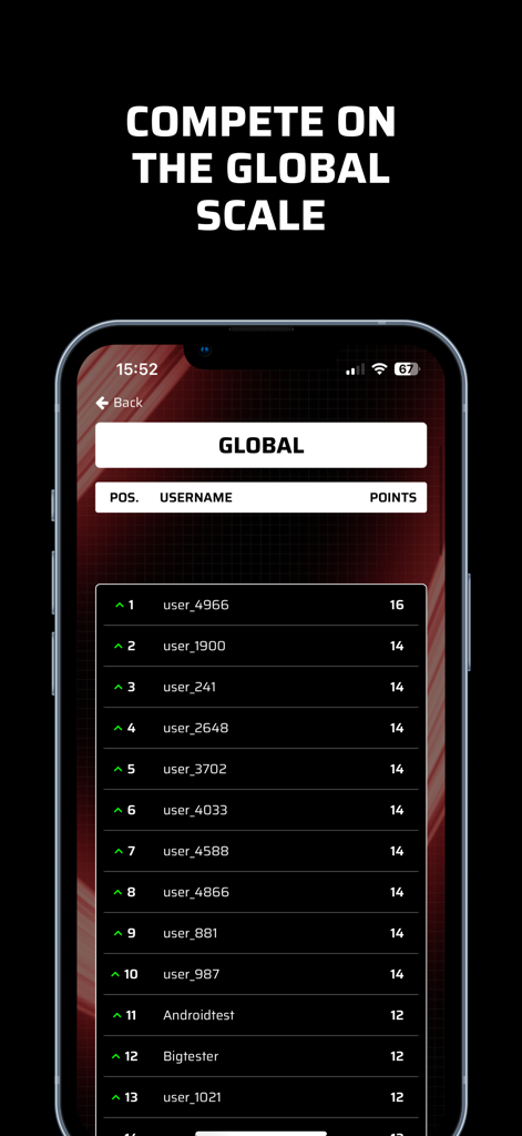 Gridlock: Race Predictions App - Tela de smartphone exibindo a tabela de classificação global do aplicativo Gridlock com classificações de usuários e pontos de competição.
