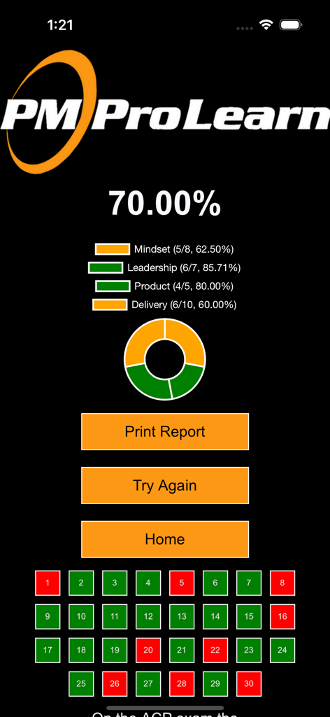 70% 점수와 상세 범주별 성과를 보여주는 PMP 연습 시험 결과 대시보드