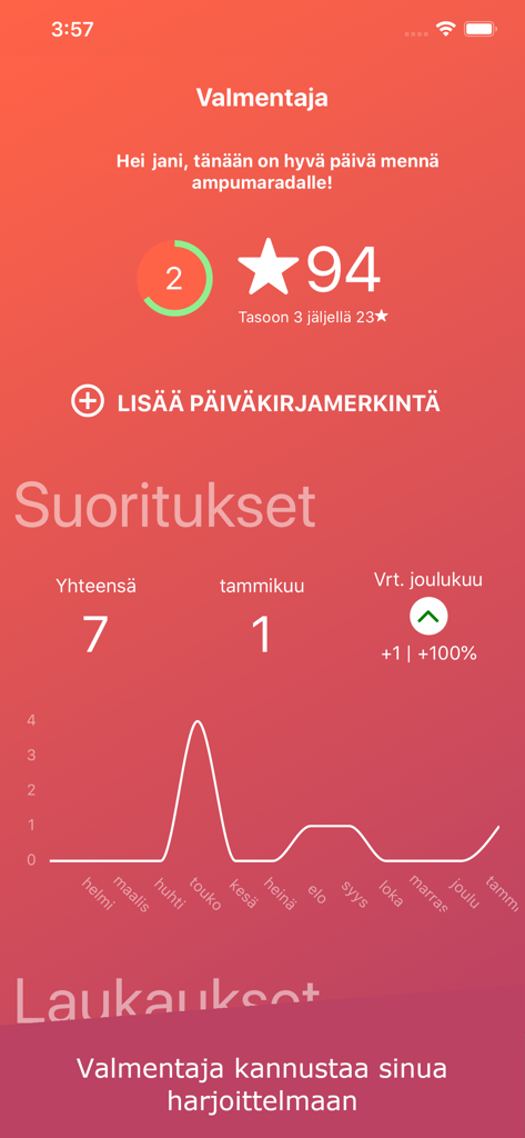 Ampuma - Ampuma app coach screen displaying user level progress and shooting performance statistics