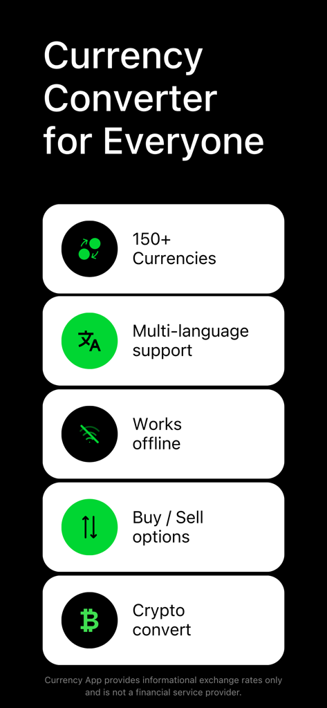 Features list of Currency App showing 150 plus currencies offline mode and crypto conversion options