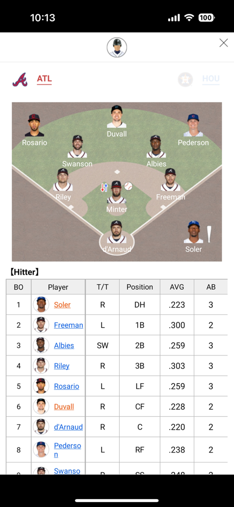 LIVE Score - the Fastest Score - Atlanta Braves baseball lineup and field positions display in the LIVE Score app