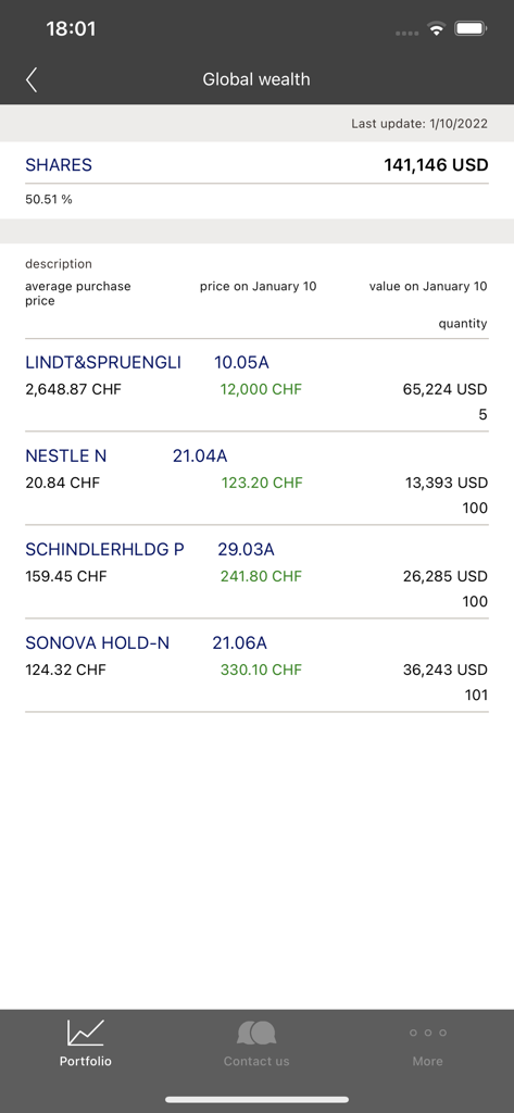My Heritage - Detailed portfolio screen of the My Heritage private banking app displaying global wealth and share investments.