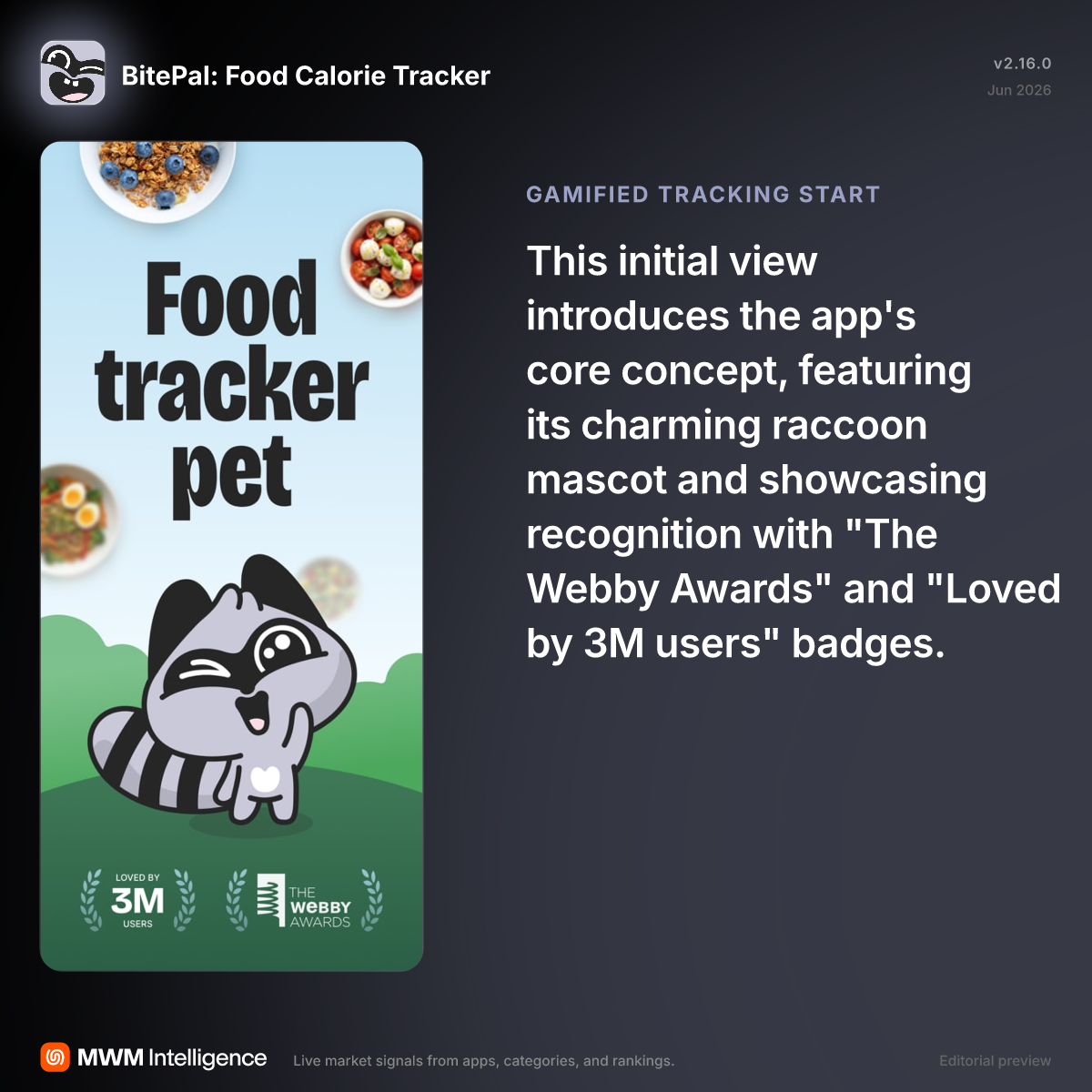 BitePal: Food Calorie Tracker - Health & Fitness App | MWM