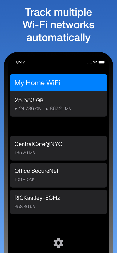Aplicación WifiMan mostrando estadísticas de uso de datos para múltiples redes Wi-Fi como el hogar y la oficina.