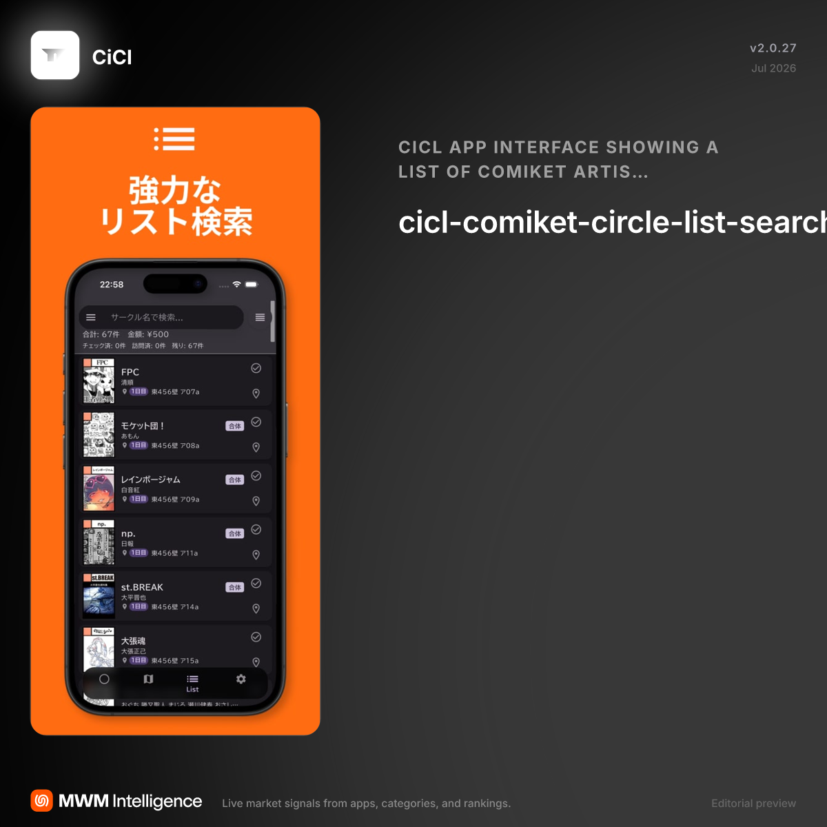 CiCl - Navigation App | MWM
