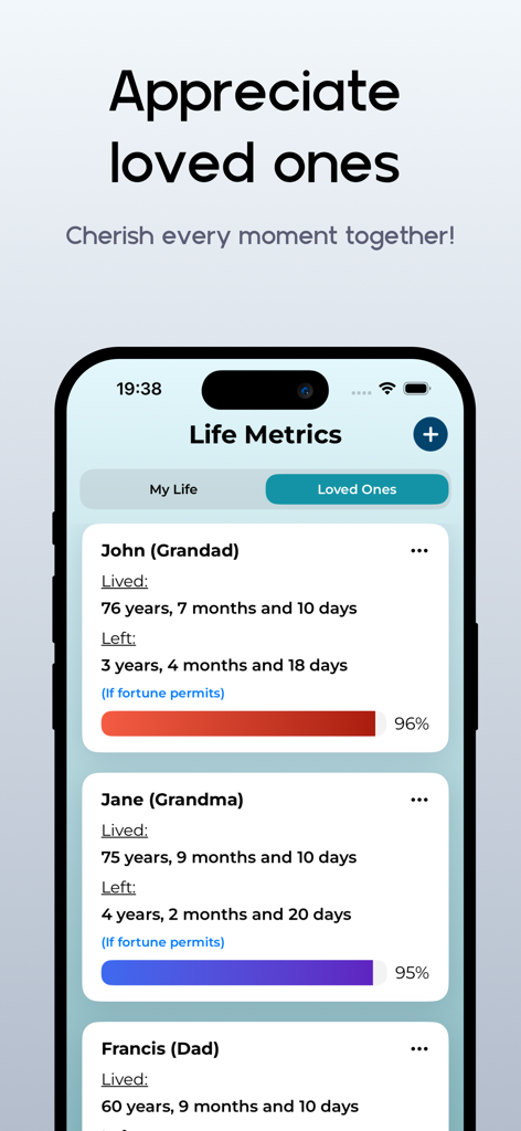 App view showing life duration and remaining time for family members