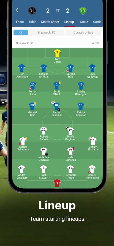 Interface de l'application Dribl montrant la composition d'une équipe de football sur un schéma de terrain