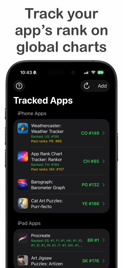 App Rank Chart Tracker: Rankor - Rankor app dashboard showing tracked apps and their current ranking positions across different countries.