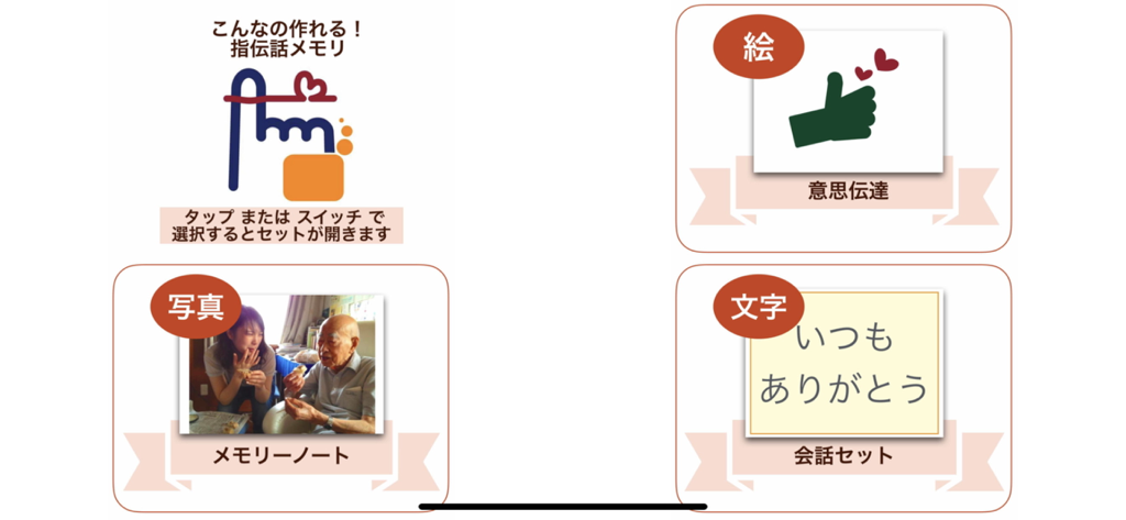 YM Player - YM Player interface displaying different communication categories including illustrations, real photos, and text messages for non-verbal users.