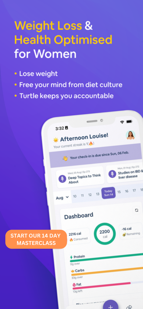 Turtle: All-in-One Health - Turtle health app dashboard showing personalized weight loss and calorie tracking for women
