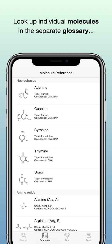 Codon One: Learning Biology - A molecule reference glossary screen in the Codon One app displaying nucleobases and amino acids with their chemical structures.