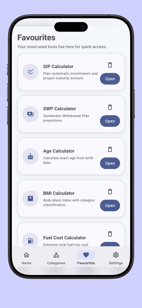 Loan EMI & Interest Calculator - Pantalla de favoritos de la aplicación Calculadora de EMI de Préstamos que muestra una lista de las calculadoras financieras y de utilidad más utilizadas
