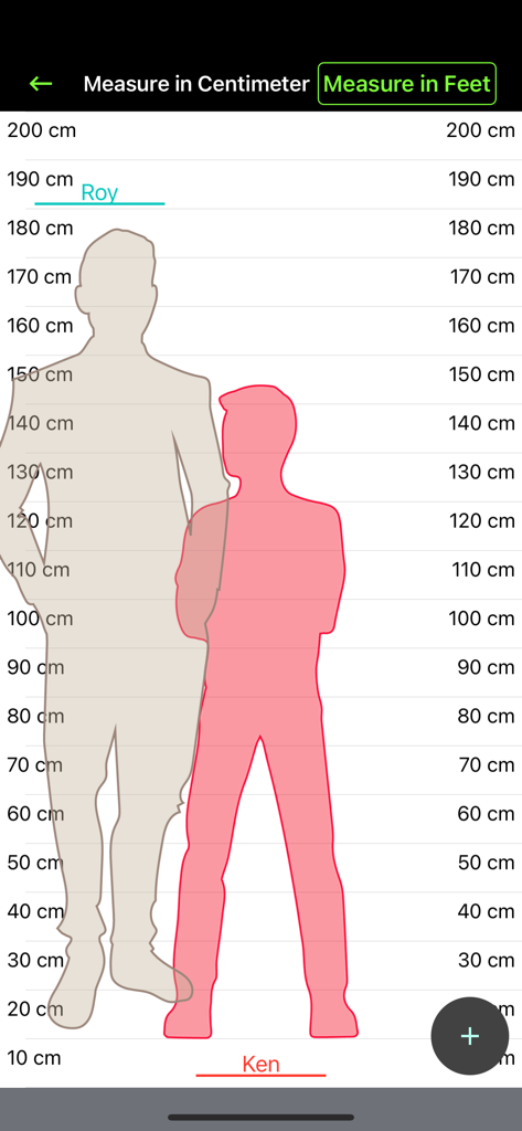 Height Comparison: Hikaku - Side by side height comparison of two silhouettes on a centimeter scale in the Hikaku app